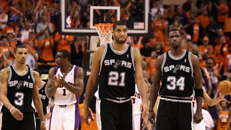 Top San Antonio Spurs players with the most playoff games played